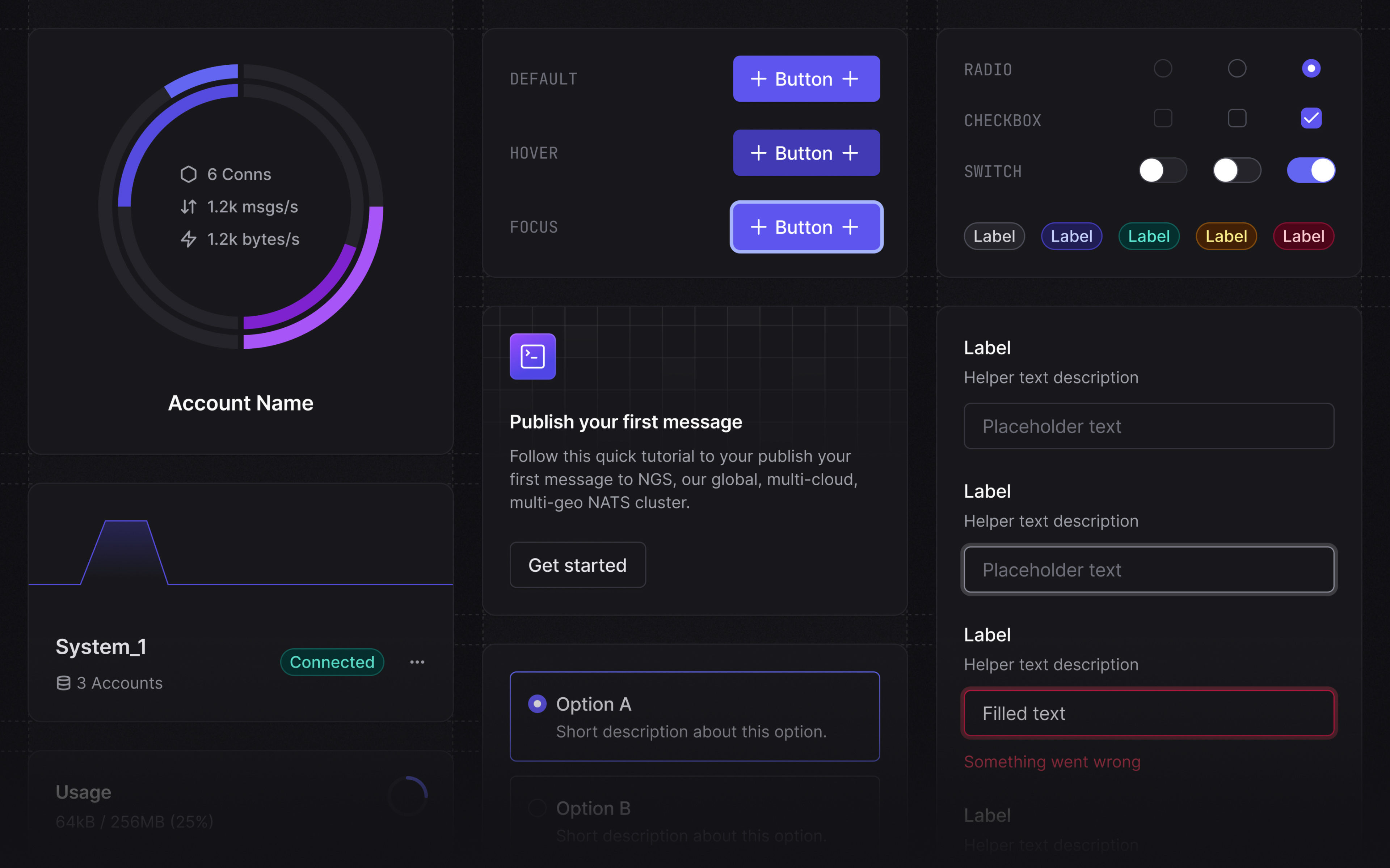 Collaborated closely with engineering to build and implement a simple and scalable design system.